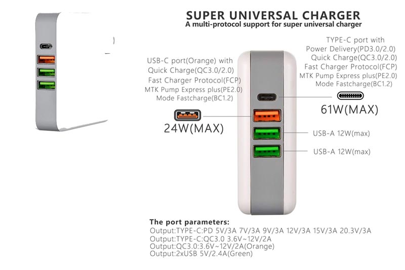 KarstCave 61W 4-port USB Type-C Fast Wall Charger,Travel adapter support PD3.0/QC3.0/FCP/PE2.0/protocol, for MacBook Pro/Nintendo Switch/GalaxyS8/S9,iPhone X/8/8plus Charging Station